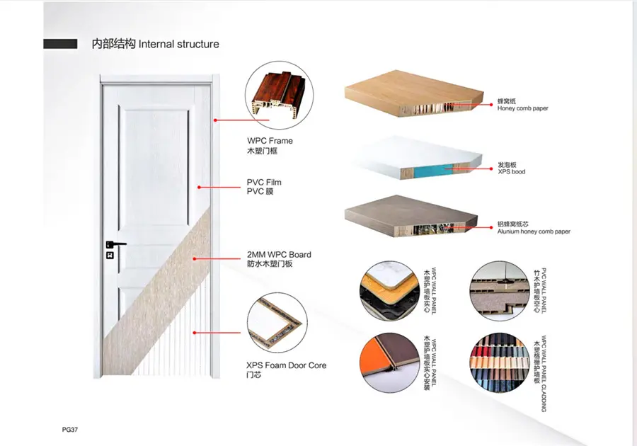 In addition to wooden doors, what materials are suitable for fire doors?